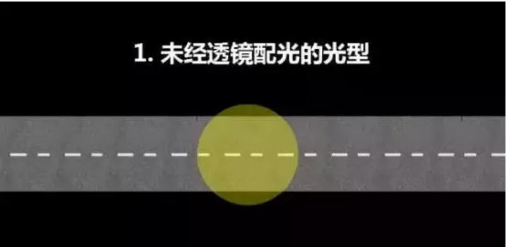 源碼：太陽能路燈光源是什么？